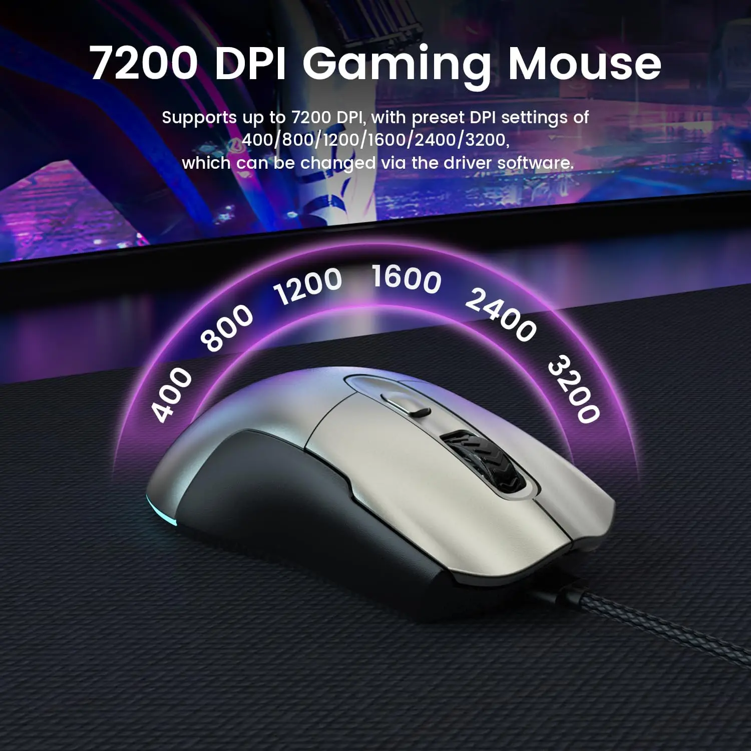 65% RGB Gaming Keyboard & 7200 - Gaming Keyboard Mouse Set ulasan dan harga