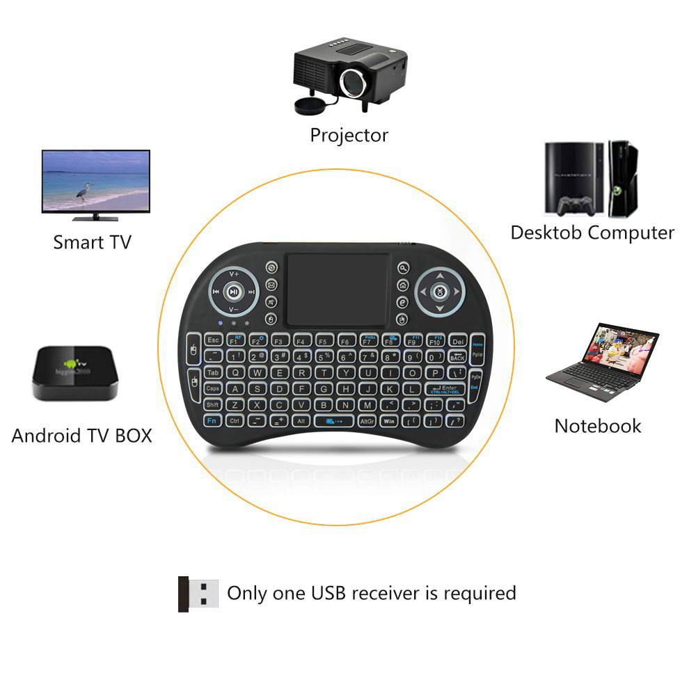 Backlit Mini Wireless Keyboard - Gaming Keyboard Bundle ulasan dan harga
